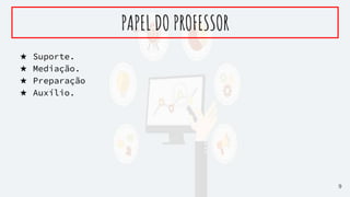 ★ Suporte.
★ Mediação.
★ Preparação
★ Auxílio.
PAPEL DO PROFESSOR
9
 