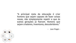 “A principal meta da educação é criar
homens que sejam capazes de fazer coisas
novas, não simplesmente repetir o que às
outras gerações já fizeram. Homens que
sejam criadores, inventores, descobridores.”
- Jean Piaget -
 