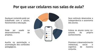 Qualquer conteúdo pode ser
trabalhado com o celular,
favorecendo a educação.
Pode ser usado no
desenvolvimento de
projetos.
Auxilia na assimilação e
acomodação dos conteúdos
pedagógicos.
Por que usar celulares nas salas de aula?
Seus estímulo desenvolve a
independencia e autonomia
dos alunos.
Coloca os alunos como co-
autores do próprio
conhecimento.
Promove o desenvolvimento
intelectual, social e
cognitivo de maneira
conjunta.
 