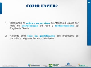 COMO FAZER?
11
INSTITUTO ISRAELITA DE
RESPONSABILIDADE SOCIAL
1. Integrando as ações e os serviços de Atenção à Saúde por
meio da estruturação de rede e fortalecimento da
Região de Saúde
2. Atuando com foco na qualificação dos processos de
trabalho e no gerenciamento dos riscos
 