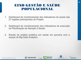 EIXO GESTÃO E SAÚDE
POPULACIONAL
28
INSTITUTO ISRAELITA DE
RESPONSABILIDADE SOCIAL
1. Dashboard de monitoramento dos indicadores de saúde das
27 regiões participantes do Projeto
2. Dashboard de monitoramento dos indicadores de execução
da Planificação da Atenção à Saúde
3. Estudo de análise preditiva em saúde em parceria com a
equipe de Big Data Analytics
 