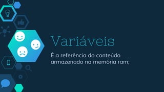 Variáveis
É a referência do conteúdo
armazenado na memória ram;
 
