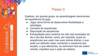 7-22
OCTOBER
2023
Explorar, em grande grupo, as aprendizagens decorrentes
da experiência de jogo:
● Jogar como forma de desenvolver flexibilidade e
estratégia;
● Conceito de sequências
● Depuração de sequências
● Extrapolação para cenários da vida real (exemplos do
dia a dia dos alunos, como, por exemplo, quais as
sequências que usam nas suas rotinas diárias, o que
pode ser alterado nelas mantendo a coerência das
acções, e que elementos, se estiverem fora da ordem
correta, impedem que a ação se realize).
Passo 3
 