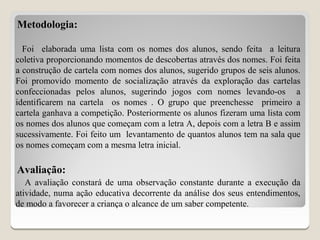 Metodologia:

  Foi elaborada uma lista com os nomes dos alunos, sendo feita a leitura
coletiva proporcionando momentos de descobertas através dos nomes. Foi feita
a construção de cartela com nomes dos alunos, sugerido grupos de seis alunos.
Foi promovido momento de socialização através da exploração das cartelas
confeccionadas pelos alunos, sugerindo jogos com nomes levando-os a
identificarem na cartela os nomes . O grupo que preenchesse primeiro a
cartela ganhava a competição. Posteriormente os alunos fizeram uma lista com
os nomes dos alunos que começam com a letra A, depois com a letra B e assim
sucessivamente. Foi feito um levantamento de quantos alunos tem na sala que
os nomes começam com a mesma letra inicial.

Avaliação:
   A avaliação constará de uma observação constante durante a execução da
atividade, numa ação educativa decorrente da análise dos seus entendimentos,
de modo a favorecer a criança o alcance de um saber competente.
 
