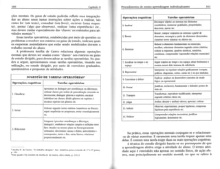 160 Capítulo 8 
ções mentais. Os guias de estudo poderão refletir essa integração: 
dar ao aluno umas tantas instruções sobre ações a realizar, tzis 
como ler (um texto), consultar (um üvro), escrever (uma respos-lz-), 
aÍrotar (algo que observou), rcalizar (uma experiência) etc., 
mas devemc uidar especialmented as 'chaves'o u esúmulosp ara ati-üdades 
mentais"5. 
Essasta refaso peratórias,e stabelecidapso r meio de questõeso u 
problemas a resolver nos roteiros ou guias de estudo, indicam quais 
os esquemasa ssimiladoresq ue estãos endo mobilizadosd urante o 
trabalho mental do aluno. 
A professora Amélia de Castro relaciona algumas operações 
mentais que devem ser usadas como "chaves" nos roteiros ou guias 
de estudod irigido, para desencadeaar s tarefaso peratórias.N o qua-dro 
a seguir, apresentamose ssÍrst arefaso peratórias,ú sando sua 
utilvaçío, no estudo dirigido, por meio de exercícios graduados, 
questionáriose propostasd e aüvidades. 
5 Améliâ D. dc Castro, "O trabalho dirigido". Em: Didtítica lrara a esctiltt tle I? e 29 graus, 
p. l2l. 
('Iìste quadro foi extraído dc Amélia D. de Castro, obra citada, p. l2l-3. 
Procedimentosd e ensino-aprendizagemin dividualizantes 16l 
Na práüca,e ssaso peraçõesm entaisc oniugam-see relacionam- 
-se de vârtas maneiras. E raramente uma tarefa requer apenas uma 
delas.É comumu ma tarefae xigrrd uaso u maiso peraçõesc ogniüvas. 
A técnicad o estudod irigido baseia-sen o pressupostod e que 
a aprendizagem efetiva exige a atividade do aluno. O termo ativi-dade 
aqui é entendido não apenas no sentido físico, de açío efe-tiva, 
mas principalmente no sentido mental, no que se refere à 
SUGESTÃO DE TAREFAS OPERATóruAS6 
Operações cognitivas Tarefas operatórias 
l. Classificar 
Aproximaoru disünguipr or semelhançoaus diferenças; 
ordenacr lassepso r ordemd eg eneralizaScor escentoeu 
decrescentdeis; ünguigr êneroes espéciees;n caixar 
indivíduoesm c lassesd;i vidirg êneroesm e spéciees 
encaixaer spécieesm g êneroest c. 
2. Seriar 
Ordenasr egundcoe rtosc ritérios( numéricoosu físicos); 
seguisr equênciÍorsu progressosse; riarc ronologicamente 
elc. 
3. Relacionar 
Compara(rp ercebesre melhançea ds iferenças, 
distinguir)e; stabelecreerl açõessi mplese múlüplaes ntre 
fatoss ituadonso mqsmop lanoo u hierarquicamente 
ordenadods;is criminacra usaes efeitosa, ntecedentees 
consequentemse, iose fins;v ariarf atoresr;e lacionar 
proporcionalmenettec . 
Operações cognitivas Tarefas operatórias 
4. Analisar 
Decompoor bjetoso u sistemaesm e lementos 
constitutivose;n umeraqr ualidadesp,r opriedades; 
descrevenr.a rrare tc. 
5. Reunir 
Reunirc, omporc onjuntoosu sistemaas p artird e 
elementorse; compoar partird e elementodsis sociados; 
construinr ovoss istemaosu obietose tc. 
6. Sintetizâr 
Reduziar elementofsu ndamentaoisu essenciaisl 
escolhers, elecionaer lementosse gundoc ertosc ritérios; 
reduzira esquemaqsu, adros inóücoss,u mários; 
condensarc;o mpreende(ra preenderre laçõese ssenciais) 
etc. 
7 . Localnr no tempo e no 
espaço 
Seguir ajetosn o tempoe no espaços; ituarf enômenoes 
eventons esseds oiss istemadse referência. 
8. Representar 
Interpretaoru exprimirr elaçõegsr aficamen(tcer oquis, 
gráffcosd,i agramacso, rtesc, aíase tc.)o u por símbolos. 
9. Conceituaer d efinir Explicara, nalisaro u desenvolvecro nceitosd e modo 
lógicoo u operacional. 
10.P rovar JusüÊcaer,s clarecefru, ndamentar e defendepro ntosd e 
vistâ etc. 
I l. Transpor ïransformar,r eproduzir modificandoin; terpretâr 
segundoc ritériosv áriose tc. 
t2.J ulgar Avaliard; iscuüre atribuirv aloresa;p reciarc;r iücar. 
13. Induzir 
Obsenar;e xperimentapr;r oporh ipótesesc;o mprovar 
hipótesepse lae xperiênceiat c. 
14. Deduzir 
Compreenderer laçõesn ecessáriaisu;s tiÍìcar 
logicamentdee; monstraert c. 
I 
 