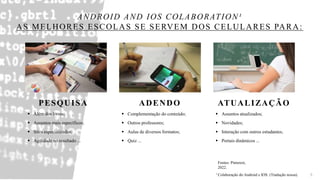 ANDROID AND IOS COLABORATION¹
AS MELHORES ESCOLAS SE SERVEM DOS CELULARES PARA:
PESQUISA
 Além dos livros;
 Assuntos mais específicos;
 Sites especializados;
 Agilidade no resultado ...
ADENDO
 Complementação do conteúdo;
 Outros professores;
 Aulas de diversos formatos;
 Quiz ...
ATUALIZAÇÃO
 Assuntos atualizados;
 Novidades;
 Interação com outros estudantes;
 Portais dinâmicos ...
5
¹ Colaboração do Android e IOS. (Tradução nossa).
Fontes: Pinterest,
2022.
 