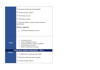 50 pacotes de biscoitos doces/salgados

50 copos de água mineral

40 caixinhas de suco

50 bombons sortidos

Copos descartáveis, sachês de açúcar/adoçante,

guardanapos
Brindes e opinários:
 15 brindes distribuídos no início
Tarde
 2 térmicas de café
 Cesta e bandeja de serviço
 Avental, prancheta, microfone, lanterna
 Kit de primeiros socorros
 Filmes e material de recreação
ITENS QUE SERÃO SERVIDOS – DIA 2
Manhã
17 sanduíches (1 vegetariano para Júlia)

50 pacotes de biscoitos doces/salgados

50 copos de água mineral

 