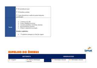 40 caixinhas de suco

50 bombons sortidos

Copos descartáveis, sachês de açúcar/adoçante,

guardanapos
Tarde
 2 térmicas de café
 Cesta e bandeja de serviço
 Avental, prancheta, microfone, lanterna
 Kit de primeiros socorros
 Filmes e material de recreação
Brindes e opinários:
 15 opinários entregues no final da viagem
ESPELHO DO ÔNIBUS
MOTORISTA OBSERVACOES
01. Joaquim 02. Heloísa Mobilidade
reduzida
01. Mobilidade reduzida 02. Mobilidade reduzida
 