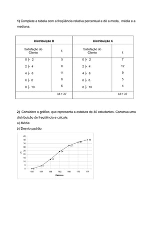 1) Complete a tabela com a freqüência relativa percentual e dê a moda, média e a
mediana.



               Distribuição B                                        Distribuição C

       Satisfação do                                        Satisfação do
                                       fi
          Cliente                                              Cliente                   fi

        0├ 2                           5                    0├ 2                         7

        2├ 4                           8                    2├ 4                        12

        4├ 6                          11                    4├ 6                         9

        6├ 8                           8                    6├ 8                         5

        8 ├ 10                         5                    8 ├ 10                       4

                                   Σfi = 37                                           Σfi = 37




2) Considere o gráfico, que representa a estatura de 40 estudantes. Construa uma
distribuição de freqüência e calcule:
a) Média
b) Desvio padrão

       45
       40                                                       40
                                                       37
       35
                                                32
       30
       25                              24
  Fi




       20
       15
                             13
       10
       5               4
       0       0
            150    154     158      162       166    170      174
                                  Estatura
 