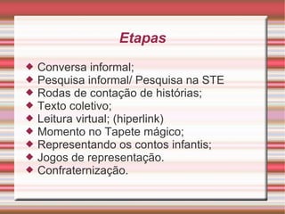Etapas Conversa informal; Pesquisa informal/ Pesquisa na STE Rodas de contação de histórias; Texto coletivo; Leitura virtual; (hiperlink) Momento no Tapete mágico; Representando os contos infantis;  Jogos de representação. Confraternização. 