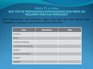 Para dimensionar esse processo, segue uma lista dos itens básicos que
compõem o orçamento para uma produção televisiva:

 