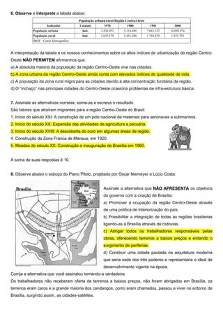 6. Observe e interprete a tabela abaixo:
População urbana/rural Região Centro-Oeste
Indicador Unidade 1970 1980 1991 2000
População urbana hab. 2.438.952 5.114.489 7.663.122 10.092.976
População rural hab. 2.633.578 2.431.280 1.764.479 1.543.752
IBGE - Censo Demográfico
A interpretação da tabela e os nossos conhecimentos sobre os altos índices de urbanização da região Centro-
Oeste NÃO PERMITEM afirmarmos que:
a) A absoluta maioria da população da região Centro-Oeste vive nas cidades.
b) A zona urbana da região Centro-Oeste ainda conta com elevados índices de qualidade de vida.
c) A população da zona rural migra para as cidades devido à alta concentração fundiária da região.
d) O “inchaço” nas principais cidades do Centro-Oeste ocasiona problemas de infra-estrutura básica.
7. Assinale as alternativas corretas, some-as e escreva o resultado.
São fatores que atraíram migrantes para a região Centro-Oeste do Brasil:
1. Início do século XXI: A construção de um pólo nacional de materiais para aeronaves e submarinos.
2. Início do século XX: Expansão das atividades de agricultura e pecuária.
3. Início do século XVIII: A descoberta do ouro em algumas áreas da região.
4. Construção da Zona Franca de Manaus, em 1920.
5. Meados do século XX: Construção e inauguração de Brasília em 1960.
A soma de suas respostas é 10.
8. Observe abaixo o esboço do Plano Piloto, projetado por Oscar Niemeyer e Lúcio Costa:
Assinale a alternativa que NÃO APRESENTA os objetivos
do governo com a criação de Brasília:
a) Promover a ocupação da região Centro-Oeste através
de uma política de interiorização do país.
b) Possibilitar a integração de todas as regiões brasileiras
ligando-as à Brasília através de rodovias.
c) Abrigar todos os trabalhadores responsáveis pelas
obras, oferecendo terrenos a baixos preços e evitando o
surgimento de periferias.
d) Construir uma cidade pautada na arquitetura moderna
que seria sede dos três poderes e representaria o ideal de
desenvolvimento vigente na época.
Corrija a alternativa que você assinalou tornando-a verdadeira:
Os trabalhadores não receberam oferta de terrenos a baixos preços, não foram abrigados em Brasília, os
terrenos eram caros e a grande maioria dos candangos, como eram chamados, passou a viver no entorno de
Brasília, surgindo assim, as cidades-satélites.
 