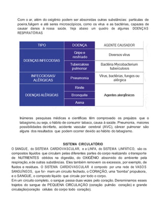 Com o ar, além do oxigênio podem ser absorvidas outras substâncias: partículas de
poeira,fuligem e até seres microscópicos, como os vírus e as bactérias, capazes de
causar danos à nossa saúde. Veja abaixo um quadro de algumas DOENÇAS
RESPIRATÓRIAS
Inúmeras pesquisas médicas e científicas têm comprovado os prejuízos que o
tabagismo,ou seja, o hábito de consumir tabaco, causa à saúde. Pneumonia, maiores
possibilidades deinfarto, acidente vascular cerebral (AVC), câncer pulmonar são
alguns dos resultados que podem ocorrer devido ao hábito do tabagismo.
SISTEMA CIRCULATÓRIO
O SANGUE, do SISTEMA CARDIOVASCULAR, e a LINFA, do SISTEMA LINFÁTICO, são os
compostos líquidos que circulam pelas diferentes partes do corpo realizando o transporte
de NUTRIENTES obtidos na digestão, do OXIGÊNIO absorvido do ambiente pela
respiração, ede outras substâncias. Eles também removem os excessos, por exemplo, de
fluidos e resíduos. O SISTEMA CARDIOVASCULAR é composto por uma rede de VASOS
SANGUÍNEOS, que for- mam um circuito fechado, o CORAÇÃO, uma “bomba” propulsora,
e o SANGUE, o composto líquido que circula por todo o corpo.
Em um circuito completo, o sangue passa duas vezes pelo coração. Denominamos esses
trajetos do sangue de PEQUENA CIRCULAÇÃO (coração pulmão coração) e grande
circulação(coração células do corpo todo coração).
 