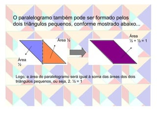 O paralelogramo também pode ser formado pelos dois triângulos pequenos, conforme mostrado abaixo... Logo, a área do paralelogramo será igual à soma das áreas dos dois triângulos pequenos, ou seja, 2. ½ = 1 Área ½ Área ½ Área ½ + ½ = 1 