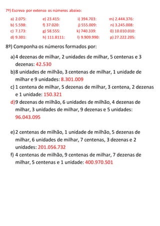 7º) Escreva por extenso os números abaixo:
a) 2.075: e) 23.415: i) 394.703: m) 2.444.376:
b) 5.598: f) 37.020: j) 555.009: n) 3.245.008:
c) 7.173: g) 58.555: k) 740.339: 0) 10.010.010:
d) 9.301: h) 111.8111: l) 9.909.990: p) 27.222.205:
8º) Componha os números formados por:
a)4 dezenas de milhar, 2 unidades de milhar, 5 centenas e 3
dezenas: 42.530
b)8 unidades de milhão, 3 centenas de milhar, 1 unidade de
milhar e 9 unidades: 8.301.009
c) 1 centena de milhar, 5 dezenas de milhar, 3 centena, 2 dezenas
e 1 unidade: 150.321
d)9 dezenas de milhão, 6 unidades de milhão, 4 dezenas de
milhar, 3 unidades de milhar, 9 dezenas e 5 unidades:
96.043.095
e)2 centenas de milhão, 1 unidade de milhão, 5 dezenas de
milhar, 6 unidades de milhar, 7 centenas, 3 dezenas e 2
unidades: 201.056.732
f) 4 centenas de milhão, 9 centenas de milhar, 7 dezenas de
milhar, 5 centenas e 1 unidade: 400.970.501
 