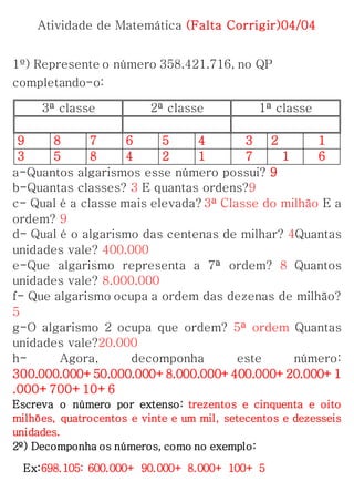 Atividade de Matemática (Falta Corrigir)04/04
1º) Represente o número 358.421.716, no QP
completando-o:
a-Quantos algarismos esse número possui? 9
b-Quantas classes? 3 E quantas ordens?9
c- Qual é a classe mais elevada? 3ª Classe do milhão E a
ordem? 9
d- Qual é o algarismo das centenas de milhar? 4Quantas
unidades vale? 400.000
e-Que algarismo representa a 7ª ordem? 8 Quantos
unidades vale? 8.000.000
f- Que algarismo ocupa a ordem das dezenas de milhão?
5
g-O algarismo 2 ocupa que ordem? 5ª ordem Quantas
unidades vale?20.000
h- Agora, decomponha este número:
300.000.000+50.000.000+8.000.000+400.000+20.000+1
.000+700+10+6
Escreva o número por extenso: trezentos e cinquenta e oito
milhões, quatrocentos e vinte e um mil, setecentos e dezesseis
unidades.
2º) Decomponha os números, como no exemplo:
Ex:698.105: 600.000+ 90.000+ 8.000+ 100+ 5
3ª classe 2ª classe 1ª classe
9 8 7 6 5 4 3 2 1
3 5 8 4 2 1 7 1 6
 