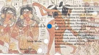 Pré-história
Idade Média
Século XVI e
XVII
Os primeiros passos de dança
surgiram na pré-história devido à
necessidade de comunicação entre
os homens das cavernas. A dança
primitiva também foi usada para
rituais e oferendas durante o
Período Neolítico. Durante a
Antiguidade, as civilizações antigas,
como as gregas, egípcias ou
mesopotâmicas, acreditavam que a
dança tinha um caráter sagrado e
era utilizada para celebrar, cultuar
e honrar os deuses de cada cultura,
formando assim as danças
milenares.
 