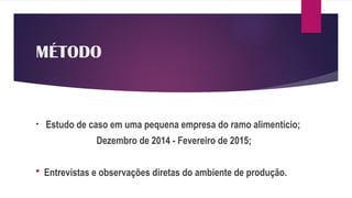 MÉTODO
• Estudo de caso em uma pequena empresa do ramo alimentício;
Dezembro de 2014 - Fevereiro de 2015;
 Entrevistas e observações diretas do ambiente de produção.
 