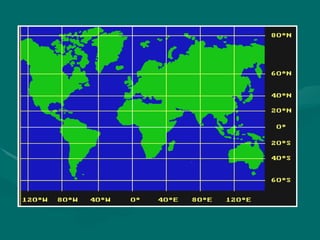 Atividade de cartografia