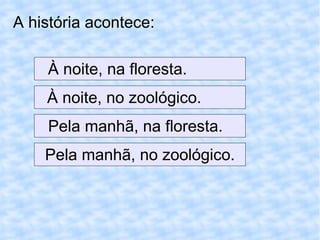 A história acontece: À noite, na floresta.  À noite, no zoológico.  Pela manhã, na floresta.  Pela manhã, no zoológico. 