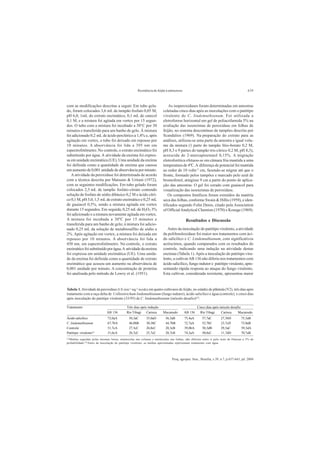 Resistência do feijão à antracnose                                                  639



com as modificações descritas a seguir. Em tubo gela-                      As isoperoxidases foram determinadas em amostras
do, foram colocados 3,6 mL de tampão fosfato 0,05 M,                   coletadas cinco dias após as inoculações com o patótipo
pH 6,0, 1mL do extrato enzimático, 0,1 mL de catecol                   virulento de C. lindemuthianum. Foi utilizada a
0,1 M, e a mistura foi agitada em vortex por 15 segun-                 eletroforese horizontal em gel de poliacrilamida 5% na
dos. O tubo com a mistura foi incubado a 30°C por 30                   avaliação das isoenzimas de peroxidase em folhas de
minutos e transferido para um banho de gelo. À mistura                 feijão, no sistema descontínuo de tampões descrito por
foi adicionado 0,2 mL de ácido perclórico a 1,4% e, após               Scandalios (1969). Na preparação do extrato para as
agitação em vortex, o tubo foi deixado em repouso por                  análises, utilizou-se uma parte da amostra e igual volu-
10 minutos. A absorvância foi lida a 395 nm em                         me da mistura (1 parte do tampão lítio-borato 0,2 M,
espectrofotômetro. No controle, o extrato enzimático foi               pH 8,3 e 9 partes do tampão tris-cítrico 0,2 M, pH 8,3),
substituído por água. A atividade da enzima foi expres-                acrescida de 2-mercaptoetanol 0,15%. A migração
sa em unidade enzimática (UE). Uma unidade da enzima                   eletroforética efetuou-se em câmara fria mantida a uma
foi definida como a quantidade de enzima que causou                    temperatura de 4ºC. A diferença de potencial foi mantida
um aumento de 0,001 unidade de absorvância por minuto.                 ao redor de 10 volts-1 cm, fazendo-se migrar até que o
   A atividade da peroxidase foi determinada de acordo                 fronte, formado pelos tampões e marcado pelo azul de
com a técnica descrita por Matsuno & Uritani (1972),                   bromofenol, atingisse 9 cm a partir do ponto de aplica-
com as seguintes modificações. Em tubo gelado foram                    ção das amostras. O gel foi corado com guaiacol para
colocados 2,5 mL de tampão fosfato-citrato contendo                    visualização das isoenzimas de peroxidase.
solução de fosfato de sódio dibásico 0,2 M e ácido cítri-                  Os compostos fenólicos foram extraídos da matéria
co 0,1 M, pH 5,0, 1,5 mL de extrato enzimático e 0,25 mL               seca das folhas, conforme Swain & Hillis (1959), e iden-
de guaiacol 0,5%, sendo a mistura agitada em vortex                    tificados segundo Folin Denis, citado pela Association
durante 15 segundos. Em seguida, 0,25 mL de H2O2 3%                    of Official Analytical Chemists (1970) e Kosuge (1969).
foi adicionado e a mistura novamente agitada em vortex.
A mistura foi incubada a 30ºC por 15 minutos e                                            Resultados e Discussão
transferida para um banho de gelo; à mistura foi adicio-
nado 0,25 mL da solução de metabissulfito de sódio a                      Antes da inoculação do patótipo virulento, a atividade
2%. Após agitação em vortex, a mistura foi deixada em                  da polifenoloxidase foi maior nos tratamentos com áci-
repouso por 10 minutos. A absorvância foi lida a                       do salicílico e C. Lindemuthianum, com significativos
450 nm, em espectrofotômetro. No controle, o extrato                   acréscimos, quando comparados com os resultados do
enzimático foi substituído por água. A atividade da enzima             controle, indicando uma indução na atividade destas
foi expressa em unidade enzimática (UE). Uma unida-                    enzimas (Tabela 1). Após a inoculação do patótipo viru-
de da enzima foi definida como a quantidade de extrato                 lento, a cultivar AB 136 não diferiu nos tratamentos com
enzimático que acusou um aumento na absorvância de                     ácido salicílico, fungo indutor e patótipo virulento, apre-
0,001 unidade por minuto. A concentração de proteína                   sentando rápida resposta ao ataque do fungo virulento.
foi analisada pelo método de Lowry et al. (1951).                      Esta cultivar, considerada resistente, apresentou maior


Tabela 1. Atividade da peroxidase (UE min-1 mg-1 tecido) em quatro cultivares de feijão, no estádio de plântula (V2), três dias após
tratamento com a raça delta de Colletotrichum lindemuthianum (fungo indutor), ácido salicílico e água (controle), e cinco dias
após inoculação do patótipo virulento (33/95) de C. lindemuthianum (inóculo desafio)(1).

Tratamento                                  Três dias após indução                                Cinco dias após inóculo desafio
                             AB 136         Rio Tibagi    Carioca      Macanudo          AB 136     Rio Tibagi      Carioca     Macanudo
Ácido salicílico              72,0aA          50,3aC      35,0aD         56,3aB          75,4aA      57,7aC        27,3bD           75,3aB
C. lindemuthianum             67,7bA          46,0bB      30,3bC         44,7bB          72,7aA      52,7bC        23,7cD           73,0aB
Controle                      31,7cA          27,3cC      26,0cC         28,3cB          39,0bA      30,3dB        29,3aC           39,3dA
Patótipo virulento(2)         31,0cA          26,7cC      25,7cC         28,7cB          74,3aA      50,0cC        11,7dD           70,7aB
(1) Médias seguidas pelas mesmas letras, minúsculas nas colunas e maiúsculas nas linhas, não diferem entre si pelo teste de Duncan a 5% de

probabilidade.(2) Antes da inoculação do patótipo virulento, as médias apresentadas representam tratamento com água.




                                                                              Pesq. agropec. bras., Brasília, v.39, n.7, p.637-643, jul. 2004
 