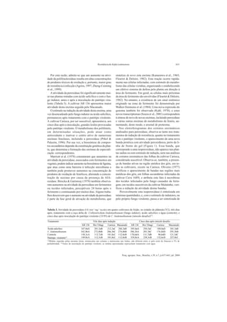 Resistência do feijão à antracnose                                                  641



   Por esta razão, admite-se que um aumento na ativi-                   sintetiza de novo esta enzima (Kanazawa et al., 1965;
dade da polifenoloxidase resulta em altas concentrações                 Fleuriet & Deloire, 1982). Esta reação ocorre rapida-
de produtos tóxicos de oxidação e, portanto, maior grau                 mente nas células infectadas, com estímulo do metabo-
de resistência à infecção (Agrios, 1997; Zheng-Cuiming                  lismo das células vizinhas, organizando e estabelecendo
et al., 1999).                                                          um efetivo sistema de defesa pela planta em direção à
   A atividade da peroxidase foi significativamente mai-                área do ferimento. Em geral, as células mais próximas
or nas plantas tratadas com ácido salicílico e com o fun-               da área do ferimento são envolvidas (Fleuriet & Deloire,
go indutor, antes e após a inoculação do patótipo viru-                 1982). No entanto, a existência de um sinal sistêmico
lento (Tabela 3). A cultivar AB 136 apresentou maior                    originado na zona de ferimento foi demonstrada por
atividade desta enzima seguida pela Macanudo.                           Walker-Simmons et al. (1984). Uma nova expressão do
   O estímulo na indução da atividade desta enzima, uma                 genoma também foi observada (Kahl, 1978), e estes
vez desencadeado pelo fungo indutor ou ácido salicílico,                novos transcriptomas (Souza et al., 2001) correspondem
permaneceu após tratamento com o patótipo virulento.                    à síntese de novo de novas enzimas, incluindo peroxidase
A cultivar Carioca, por ser suscetível, apresentava, aos                e várias outras enzimas do metabolismo de fenóis, au-
cinco dias após a inoculação, grandes lesões provocadas                 mentando, deste modo, o arsenal de proteoma.
pelo patótipo virulento. O metabolismo dos polifenóis,                     Nos eletroferogramas dos extratos enzimáticos
em determinadas situações, pode atuar como                              analisados para peroxidase, observa-se tanto nos trata-
antioxidante e inativar o centro ativo de numerosas                     mentos de indução de resistência, quanto no tratamento
enzimas fenolases, incluindo a peroxidase (Piñol &                      com o patótipo virulento, o aparecimento de uma nova
Palazón, 1996). Por sua vez, a biossíntese de compos-                   banda protéica com atividade peroxidásica, perto da li-
tos secundários depende da constituição genética da plan-               nha de frente do gel (Figura 1). Essa banda, que
ta, que determina a formação das enzimas de especiali-                  corresponde a uma isoperoxidase, não aparece nas plan-
zação correspondentes.                                                  tas sadias ou sem estímulo de indução, nem nas análises
   Marriott et al. (1978) constataram que aumentos na                   de extratos enzimáticos das folhas da cultivar Carioca,
atividade da peroxidase, associados com ferimentos em                   considerada suscetível. Observa-se, também, a presen-
vegetais, podem indicar aumento na biossíntese de lignina,              ça de bandas ativas na região anódica dos géis, em to-
que atua como uma barreira à infecção microbiana e                      das as cultivares, exceto na Carioca. Oliveira (1977)
também pode promover aumentos na concentração de                        verificou o aparecimento de bandas nas regiões mais
produtos de oxidação de fenólicos, alterando a concen-                  anódicas dos géis, em folhas secundárias infectadas da
tração de auxinas por causa da presença de AIA-                         cultivar Cuva 168N, e atribuiu este fato à necrobiose
oxidase. Birecka & Garraway (1978) também observa-                      dos tecidos infectados pelo fungo causador da ferru-
ram aumentos na atividade da peroxidase em ferimentos                   gem; em tecidos suscetíveis da cultivar Mulatinho, veri-
ou tecidos infectados, perceptíveis 24 horas após o                     ficou a redução da atividade destas bandas.
ferimento e continuando por muitos dias. Alguns traba-                      Provavelmente esta isoperoxidase é sintetizada em
lhos descrevem que o aumento na atividade da peroxidase                 mínimas quantidades, e, com o estímulo de indutores, ou
é parte da fase geral de ativação do metabolismo, que                   pelo próprio fungo virulento, passa a ser sintetizada de


Tabela 3. Atividade da peroxidase (UE min-1 mg-1 tecido) em quatro cultivares de feijão, no estádio de plântula (V2), três dias
após, tratamento com a raça delta de Colletotrichum lindemuthianum (fungo indutor), ácido salicílico e água (controle), e
cinco dias após inoculação do patótipo virulento (33/95) de C. lindemuthianum (inóculo desafio)(1).
Tratamento                                     Três dias após indução                              Cinco dias após inóculo desafio
                                   AB 136      Rio Tibagi     Carioca Macanudo           AB 136       Rio Tibagi    Carioca      Macanudo
Ácido salicílico                  347,0aA       281,3aB       212,3aC     284,3aB        395,0aA       294,3aC      188,0aD       301,3aB
C. lindemuthianum                 342,0bA       272,0bB       206,3bC     274,0bB        386,3bA       285,3bC      176,6bD       295,3bB
Controle                          150,3cA       112,7cB       101,0cC     112,0cB        170,6dA       131,7dB       96,6dD       121,3dC
Patótipo virulento(2)             149,0cA       112,3cB       101,0cC     112,0cB        354,0cA       238,3cB      132,6cD       227,0cC
(1)Médias seguidas pelas mesmas letras, minúsculas nas colunas e maiúsculas nas linhas, não diferem entre si pelo teste de Duncan a 5% de
probabilidade. (2)Antes da inoculação do patótipo virulento, as médias apresentadas representam tratamento com água.




                                                                              Pesq. agropec. bras., Brasília, v.39, n.7, p.637-643, jul. 2004
 