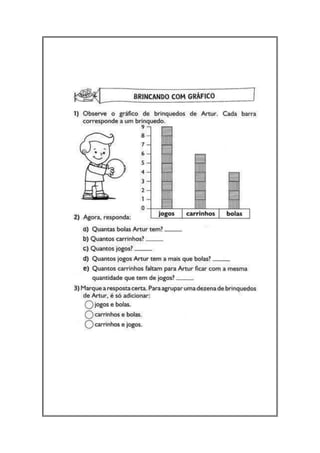 Atividade Diversas de Matemática