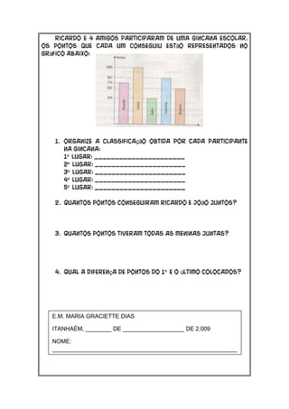 Atividade Diversas de Matemática