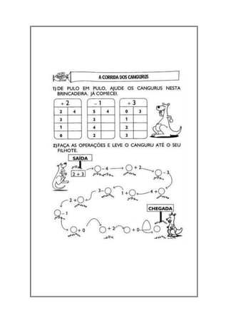 Atividade Diversas de Matemática
