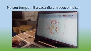 No seu tempo... E a cada dia um pouco mais.
 