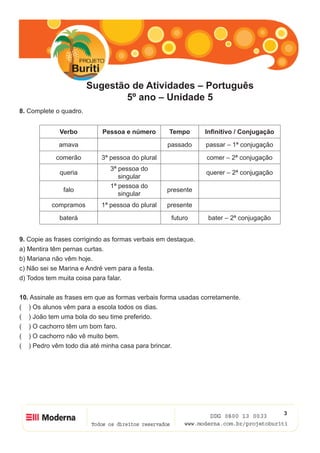 Sugestão de Atividades – Português
                                5º ano – Unidade 5
8. Complete o quadro.


             Verbo          Pessoa e número        Tempo       Infinitivo / Conjugação

             amava                                passado      passar – 1ª conjugação

            comerão         3ª pessoa do plural                comer – 2ª conjugação
                               3ª pessoa do
             queria                                            querer – 2ª conjugação
                                  singular
                               1ª pessoa do
               falo                               presente
                                  singular
           compramos        1ª pessoa do plural   presente

             baterá                                futuro       bater – 2ª conjugação


9. Copie as frases corrigindo as formas verbais em destaque.
a) Mentira têm pernas curtas.
b) Mariana não vêm hoje.
c) Não sei se Marina e André vem para a festa.
d) Todos tem muita coisa para falar.


10. Assinale as frases em que as formas verbais forma usadas corretamente.
( ) Os alunos vêm para a escola todos os dias.
( ) João tem uma bola do seu time preferido.
( ) O cachorro têm um bom faro.
( ) O cachorro não vê muito bem.
( ) Pedro vêm todo dia até minha casa para brincar.




                                                                                         3
 