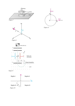 Figura 7

Figura 11

Figura 8

Figura 9

Figura 10

 