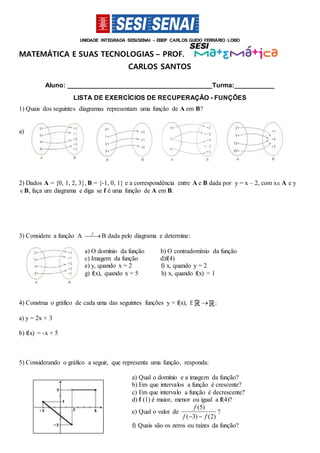 UNIDADE INTEGRADA SESI/SENAI – EBEP CARLOS GUIDO FERRÁRIO LOBO
MATEMÁTICA E SUAS TECNOLOGIAS – PROF.
CARLOS SANTOS
Aluno: ________________________________________Turma:___________
LISTA DE EXERCÍCIOS DE RECUPERAÇÃO - FUNÇÕES
1) Quais dos seguintes diagramas representam uma função de A em B?
a)
2) Dados A = {0, 1, 2, 3}, B = {-1, 0, 1} e a correspondência entre A e B dada por y = x – 2, com xA e y
B, faça um diagrama e diga se f é uma função de A em B.
3) Considere a função A f
B dada pelo diagrama e determine:
a) O domínio da função b) O contradomínio da função
c) Imagem da função d)f(4)
e) y, quando x = 2 f) x, quando y = 2
g) f(x), quando x = 5 h) x, quando f(x) = 1
4) Construa o gráfico de cada uma das seguintes funções y = f(x), f: :
a) y = 2x + 3
b) f(x) = -x + 5
5) Considerando o gráfico a seguir, que representa uma função, responda:
a) Qual o domínio e a imagem da função?
b) Em que intervalos a função é crescente?
c) Em que intervalo a função é decrescente?
d) f (1) é maior, menor ou igual a f(4)?
e) Qual o valor de
)2()3(
)5(
ff
f
?
f) Quais são os zeros ou raízes da função?