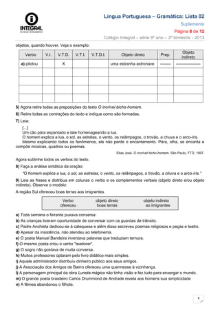 Língua Portuguesa – Gramática: Lista 02
Suplemento
Página 8 de 12
Colégio Integral – série 8º ano – 2º bimestre - 2013
8
objetos, quando houver. Veja o exemplo:
Verbo V.I. V.T.D. V.T.I. V.T.D.I. Objeto direto Prep.
Objeto
indireto
a) pilotou X uma estranha astronave -------- ------------------
5) Agora retire todas as preposições do texto O incrível bicho-homem.
6) Retire todas as contrações do texto e indique como são formadas.
7) Leia:
[...]
Um cão pára espantado e late homenageando a lua.
O homem explica a lua, o sol, as estrelas, o vento, os relâmpagos, o trovão, a chuva e o arco-íris.
Mesmo explicando todos os fenômenos, ele não perde o encantamento. Pára, olha, se encanta e
compõe músicas, quadros ou poemas.
Elias José. O incrível bicho-homem. São Paulo, FTD, 1997.
Agora sublinhe todos os verbos do texto.
8) Faça a análise sintática da oração:
“O homem explica a lua, o sol, as estrelas, o vento, os relâmpagos, o trovão, a chuva e o arco-íris.”
9) Leia as frases e distribua em colunas o verbo e os complementos verbais (objeto direto e/ou objeto
indireto). Observe o modelo:
A região Sul ofereceu boas terras aos imigrantes.
a) Toda semana o feirante puxava conversa:
b) As crianças tiveram oportunidade de conversar com os guardas de trânsito.
c) Padre Anchieta dedicou-se à catequese e além disso escreveu poemas religiosos e peças e teatro.
d) Apesar da insistência, não atendeu ao telefonema.
e) O poeta Manuel Bandeira inventava palavras que traduziam ternura.
f) O mesmo poeta criou o verbo "teadorar".
g) O sogro não gostava de muita conversa.
h) Muitos professores optaram pelo livro didático mais simples.
i) Aquele administrador distribuiu dinheiro público aos seus amigos.
j) A Associação dos Amigos de Bairro ofereceu uma quermesse à vizinhança.
l) A personagem principal da obra Luneta mágica não tinha visão e fez tudo para enxergar o mundo.
m) O grande poeta brasileiro Carlos Drummond de Andrade revela aos homens sua simplicidade
n) A fêmea abandonou o filhote.
Verbo objeto direto objeto indireto
ofereceu boas terras ao imigrantes
 