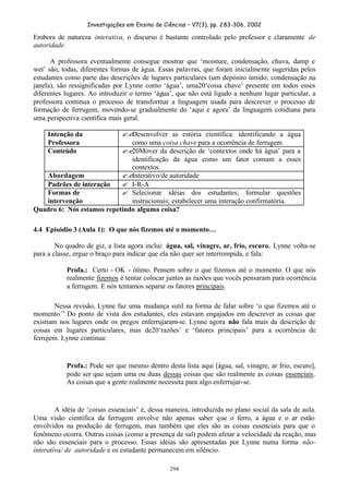 Investigações em Ensino de Ciências – V7(3), pp. 283-306, 2002
294
Embora de natureza interativa, o discurso é bastante controlado pelo professor e claramente de
autoridade.
A professora eventualmente consegue mostrar que ‘moisture, condensação, chuva, damp e
wet’ são, todas, diferentes formas de água. Essas palavras, que foram inicialmente sugeridas pelos
estudantes como parte das descrições de lugares particulares (um depósito úmido; condensação na
janela), são ressignificadas por Lynne como ‘água’, uma20‘coisa chave’ presente em todos esses
diferentes lugares. Ao introduzir o termo ‘água’, que não está ligado a nenhum lugar particular, a
professora continua o processo de transformar a linguagem usada para descrever o processo de
formação de ferrugem, movendo-se gradualmente do ‘aqui e agora’ da linguagem cotidiana para
uma perspectiva científica mais geral.
Intenção da
Professora
??Desenvolver as estória científica: identificando a água
como uma coisa chave para a ocorrência de ferrugem.
Conteúdo ??20Mover da descrição de ‘contextos onde há água’ para a
identificação da água como um fator comum a esses
contextos.
Abordagem ??Interativo/de autoridade
Padrões de interação ? I-R-A
Formas de
intervenção
? Selecionar idéias dos estudantes; formular questões
instrucionais; estabelecer uma interação confirmatória.
Quadro 6: Nós estamos repetindo alguma coisa?
4.4 Episódio 3 (Aula 1): O que nós fizemos até o momento…
No quadro de giz, a lista agora inclui: água, sal, vinagre, ar, frio, escuro. Lynne volta-se
para a classe, ergue o braço para indicar que ela não quer ser interrompida, e fala:
Profa.: Certo - OK - ótimo. Pensem sobre o que fizemos até o momento. O que nós
realmente fizemos é tentar colocar juntos as razões que vocês pensaram para ocorrência
a ferrugem. E nós tentamos separar os fatores principais.
Nessa revisão, Lynne faz uma mudança sutil na forma de falar sobre ‘o que fizemos até o
momento.” Do ponto de vista dos estudantes, eles estavam engajados em descrever as coisas que
existiam nos lugares onde os pregos enferrujaram-se. Lynne agora não fala mais da descrição de
coisas em lugares particulares, mas de20‘razões’ e ‘fatores principais’ para a ocorrência de
ferrujem. Lynne continua:
Profa.: Pode ser que mesmo dentro desta lista aqui [água, sal, vinagre, ar frio, escuro],
pode ser que sejam uma ou duas dessas coisas que são realmente as coisas essenciais.
As coisas que a gente realmente necessita para algo enferrujar-se.
A idéia de ‘coisas essenciais’ é, dessa maneira, introduzida no plano social da sala de aula.
Uma visão científica da ferrugem envolve não apenas saber que o ferro, a água e o ar estão
envolvidos na produção de ferrugem, mas também que eles são as coisas essenciais para que o
fenômeno ocorra. Outras coisas (como a presença de sal) podem afetar a velocidade da reação, mas
não são essenciais para o processo. Essas idéias são apresentadas por Lynne numa forma não-
interativa/ de autoridade e os estudante permanecem em silêncio.
 
