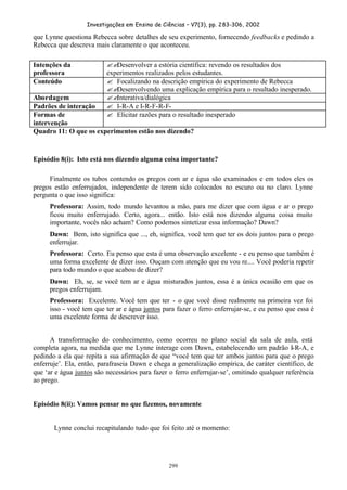 Investigações em Ensino de Ciências – V7(3), pp. 283-306, 2002
299
que Lynne questiona Rebecca sobre detalhes de seu experimento, fornecendo feedbacks e pedindo a
Rebecca que descreva mais claramente o que aconteceu.
Intenções da
professora
??Desenvolver a estória científica: revendo os resultados dos
experimentos realizados pelos estudantes.
Conteúdo ? Focalizando na descrição empírica do experimento de Rebecca
??Desenvolvendo uma explicação empírica para o resultado inesperado.
Abordagem ??Interativa/dialógica
Padrões de interação ? I-R-A e I-R-F-R-F-
Formas de
intervenção
? Elicitar razões para o resultado inesperado
Quadro 11: O que os experimentos estão nos dizendo?
Episódio 8(i): Isto está nos dizendo alguma coisa importante?
Finalmente os tubos contendo os pregos com ar e água são examinados e em todos eles os
pregos estão enferrujados, independente de terem sido colocados no escuro ou no claro. Lynne
pergunta o que isso significa:
Professora: Assim, todo mundo levantou a mão, para me dizer que com água e ar o prego
ficou muito enferrujado. Certo, agora... então. Isto está nos dizendo alguma coisa muito
importante, vocês não acham? Como podemos sintetizar essa informação? Dawn?
Dawn: Bem, isto significa que ..., eh, significa, você tem que ter os dois juntos para o prego
enferrujar.
Professora: Certo. Eu penso que esta é uma observação excelente - e eu penso que também é
uma forma excelente de dizer isso. Ouçam com atenção que eu vou re.... Você poderia repetir
para todo mundo o que acabou de dizer?
Dawn: Eh, se, se você tem ar e água misturados juntos, essa é a única ocasião em que os
pregos enferrujam.
Professora: Excelente. Você tem que ter - o que você disse realmente na primeira vez foi
isso - você tem que ter ar e água juntos para fazer o ferro enferrujar-se, e eu penso que essa é
uma excelente forma de descrever isso.
A transformação do conhecimento, como ocorreu no plano social da sala de aula, está
completa agora, na medida que me Lynne interage com Dawn, estabelecendo um padrão I-R-A, e
pedindo a ela que repita a sua afirmação de que “você tem que ter ambos juntos para que o prego
enferruje’. Ela, então, parafraseia Dawn e chega a generalização empírica, de caráter científico, de
que ‘ar e água juntos são necessários para fazer o ferro enferrujar-se’, omitindo qualquer referência
ao prego.
Episódio 8(ii): Vamos pensar no que fizemos, novamente
Lynne conclui recapitulando tudo que foi feito até o momento:
 