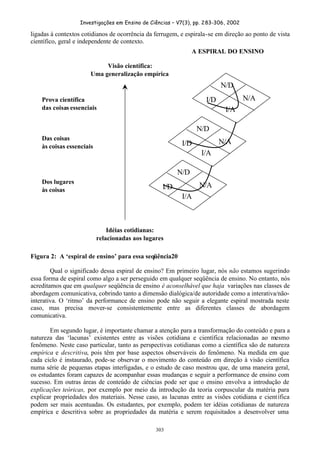 Investigações em Ensino de Ciências – V7(3), pp. 283-306, 2002
303
ligadas à contextos cotidianos de ocorrência da ferrugem, e espirala-se em direção ao ponto de vista
científico, geral e independente de contexto.
Figura 2: A ‘espiral de ensino’ para essa seqüência20
Qual o significado dessa espiral de ensino? Em primeiro lugar, nós não estamos sugerindo
essa forma de espiral como algo a ser perseguido em qualquer seqüência de ensino. No entanto, nós
acreditamos que em qualquer seqüência de ensino é aconselhável que haja variações nas classes de
abordagem comunicativa, cobrindo tanto a dimensão dialógica/de autoridade como a interativa/não-
interativa. O ‘ritmo’ da performance de ensino pode não seguir a elegante espiral mostrada neste
caso, mas precisa mover-se consistentemente entre as diferentes classes de abordagem
comunicativa.
Em segundo lugar, é importante chamar a atenção para a transformação do conteúdo e para a
natureza das ‘lacunas’ existentes entre as visões cotidiana e científica relacionadas ao mesmo
fenômeno. Neste caso particular, tanto as perspectivas cotidianas como a científica são de natureza
empírica e descritiva, pois têm por base aspectos observáveis do fenômeno. Na medida em que
cada ciclo é instaurado, pode-se observar o movimento do conteúdo em direção à visão científica
numa série de pequenas etapas interligadas, e o estudo de caso mostrou que, de uma maneira geral,
os estudantes foram capazes de acompanhar essas mudanças e seguir a performance de ensino com
sucesso. Em outras áreas de conteúdo de ciências pode ser que o ensino envolva a introdução de
explicações teóricas, por exemplo por meio da introdução da teoria corpuscular da matéria para
explicar propriedades dos materiais. Nesse caso, as lacunas entre as visões cotidiana e científica
podem ser mais acentuadas. Os estudantes, por exemplo, podem ter idéias cotidianas de natureza
empírica e descritiva sobre as propriedades da matéria e serem requisitados a desenvolver uma
I/D
N/D
I/A
N/A
I/D
N/D
I/A
N/A
I/D
N/D
I/A
N/A
A ESPIRAL DO ENSINO
Visão científica:
Uma generalização empírica
Prova científica
das coisas essenciais
Das coisas
às coisas essenciais
Dos lugares
às coisas
Idéias cotidianas:
relacionadas aos lugares
 