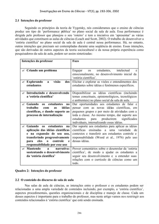 Investigações em Ensino de Ciências – V7(3), pp. 283-306, 2002
286
2.1 Intenções do professor
Seguindo os princípios da teoria de Vygotsky, nós consideramos que o ensino de ciências
produz um tipo de ‘performance pública’ no plano social da sala de aula. Essa performance é
dirigida pelo professor que planejou o seu ‘roteiro’ e tem a iniciativa em ‘apresentar’ as várias
atividades que constituem as aulas de ciências (Leach and Scott, 2002). O trabalho de desenvolver a
‘estória científica’ no plano social da sala de aula é central nessa performance. Há, no entanto,
outras intenções que precisam ser contempladas durante uma seqüência de ensino. Essas intenções,
que são derivadas de outros aspectos da teoria sociocultural e da nossa própria experiência como
pesquisadores da sala de aula, podem ser assim sintetizadas:
Intenções do professor Foco
? Criando um problema Engajar os estudantes, intelectual e
emocionalmente, no desenvolvimento inicial da
‘estória científica’.
? Explorando a visão dos
estudantes
Elicitar e explorar as visões e entendimentos dos
estudantes sobre idéias e fenômenos específicos.
? Introduzindo e desenvolvendo
a ‘estória científica’
Disponibilizar as idéias científicas (incluindo
temas conceituais, epistemológicos, tecnológicos
e ambientais) no plano social da sala de aula.
? Guiando os estudantes no
trabalho com as idéias
científicas, e dando suporte ao
processo de internalização
Dar oportunidades aos estudantes de falar e
pensar com as novas idéias científicas, em
pequenos grupos e por meio de atividades com a
toda a classe. Ao mesmo tempo, dar suporte aos
estudantes para produzirem significados
individuais, internalizando essas idéias.
? Guiando os estudantes na
aplicação das idéias científicas
e na expansão de seu uso,
transferindo progressivamente
para eles o controle e
responsabilidade por esse uso
Dar suporte aos estudantes para aplicar as idéias
científicas ensinadas a uma variedade de
contextos e transferir aos estudantes controle e
responsabilidade (Wood et al., 1976) pelo uso
dessas idéias.
? Mantendo a narrativa:
sustentando o desenvolvimento
da ‘estória científica’
Prover comentários sobre o desenrolar da ‘estória
científica’, de modo a ajudar os estudantes a
seguir seu desenvolvimento e a entender suas
relações com o currículo de ciências como um
todo.
Quadro 2: Intenções do professor
2.2 O conteúdo do discurso de sala de aula
Nas salas de aula de ciências, as interações entre o professor e os estudantes podem ser
relacionadas a uma ampla variedade de conteúdos incluindo, por exemplo, a ‘estória científica’,
aspectos procedimentais, questões organizacionais e de disciplina e manejo de classe. Cada um
desses aspectos é importante para o trabalho do professor, mas neste artigo vamos nos restringir aos
conteúdos relacionados à ‘estória científica’ que está sendo ensinada.
 