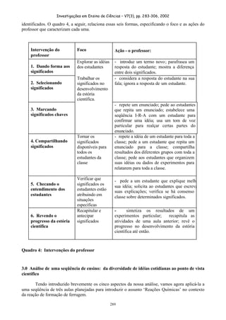 Investigações em Ensino de Ciências – V7(3), pp. 283-306, 2002
289
identificados. O quadro 4, a seguir, relaciona essas seis formas, especificando o foco e as ações do
professor que caracterizam cada uma.
Intervenção do
professor
Foco Ação - o professor:
1. Dando forma aos
significados
Explorar as idéias
dos estudantes
- introduz um termo novo; parafrasea um
resposta do estudante; mostra a diferença
entre dois significados.
2. Selecionando
significados
Trabalhar os
significados no
desenvolvimento
da estória
científica.
- considera a resposta do estudante na sua
fala; ignora a resposta de um estudante.
3. Marcando
significados chaves
- repete um enunciado; pede ao estudantes
que repita um enunciado; estabelece uma
seqüência I-R-A com um estudante para
confirmar uma idéia; usa um tom de voz
particular para realçar certas partes do
enunciado.
4. Compartilhando
significados
Tornar os
significados
disponíveis para
todos os
estudantes da
classe
- repete a idéia de um estudante para toda a
classe; pede a um estudante que repita um
enunciado para a classe; compartilha
resultados dos diferentes grupos com toda a
classe; pede aos estudantes que organizem
suas idéias ou dados de experimentos para
relatarem para toda a classe.
5. Checando o
entendimento dos
estudantes
Verificar que
significados os
estudantes estão
atribuindo em
situações
específicas
- pede a um estudante que explique melhor
sua idéia; solicita ao estudantes que escrevam
suas explicações; verifica se há consenso da
classe sobre determinados significados.
6. Revendo o
progresso da estória
científica
Recapitular e
antecipar
significados
- sintetiza os resultados de um
experimentos particular; recapitula as
atividades de uma aula anterior; revê o
progresso no desenvolvimento da estória
científica até então.
Quadro 4: Intervenções do professor
3.0 Análise de uma seqüência de ensino: da diversidade de idéias cotidianas ao ponto de vista
científico
Tendo introduzido brevemente os cinco aspectos da nossa análise, vamos agora aplicá-la a
uma seqüência de três aulas planejadas para introduzir o assunto ‘Reações Químicas’ no contexto
da reação de formação de ferrugem.
 