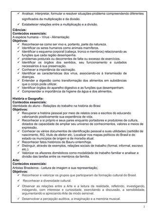 2
✓ Analisar, interpretar, formular e resolver situações-problema compreendendo diferentes
significados da multiplicação e da divisão.
✓ Estabelecer relações entre a multiplicação e a divisão.
Ciências:
Conteúdos essenciais:
A espécie humana – Vírus - Alimentação
Objetivos:
✓ Reconhecer-se como ser vivo e, portanto, parte da natureza.
✓ Identificar os seres humanos como animais mamíferos.
✓ Identificar o esquema corporal (cabeça, tronco e membros) relacionando as
funções que cada região desempenha.
✓ problemas posturais ou decorrentes de falta ou excesso de exercícios.
✓ Identificar os órgãos dos sentidos, seu funcionamento e cuidados
necessários à sua preservação.
✓ Conhecer a importância da vacinação.
✓ Identificar as características dos vírus, associando-os à transmissão de
doenças.
✓ Entender a digestão como transformação dos alimentos em substâncias
que o corpo pode utilizar.
✓ Identificar órgãos do aparelho digestivo e as funções que desempenham.
✓ Compreender a importância da higiene da água e dos alimentos.
História e Geografia:
Conteúdos essenciais:
Identidade do aluno - Relações do trabalho na história do Brasi
Objetivos:
✓ Recuperar a história pessoal por meio de relatos orais e escritos do educando
valorizando positivamente sua experiência de vida.
✓ Reconhecer a si próprio e seus pares enquanto portadores e produtores de cultura,
dotados de capacidade de ampliar seu universo de conhecimentos, valores e meios de
expressão.
✓ Conhecer os vários documentos de identificação pessoal e suas utilidades (certidão de
nascimento, RG, título de eleitor etc. Localizar nos mapas políticos do Brasil e do
estado os municípios de origem e de moradia atual.
✓ Reconhecer fatos históricos de Bauru ontem/hoje.
✓ Distinguir, através de exemplos, relações sociais de trabalho (formal, informal, escravo
etc.).
✓ Valorizar os afazeres domésticos como modalidade de trabalho familiar e analisar a
divisão das tarefas entre os membros da família.
Arte:
Conteúdos essenciais:
Artistas Brasileiros - Leitura de imagem e sua representação;
Objetivos:
✓ Reconhecer e valorizar os grupos que participaram da formação cultural do Brasil.
✓ Reconhecer a diversidade cultural.
✓ Observar as relações entre a Arte e a leitura da realidade, refletindo, investigando,
indagando, com interesse e curiosidade, exercitando a discussão, a sensibilidade,
argumentando e apreciando Arte de modo sensível.
✓ Desenvolver a percepção auditiva, a imaginação e a memória musical.
 