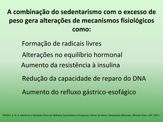A combinação do sedentarismo com o excesso de
    peso gera alterações de mecanismos fisiológicos
                         como:
                  Formação de radicais livres
                  Alterações no equilíbrio hormonal
                  Aumento da resistência à insulina
                   Redução da capacidade de reparo do DNA
                  Aumento do refluxo gástrico-esofágico


                     ̂                                                                 ̂                      ̧
PRADO, S. M. A .Aderencia à Atividade Física em Mulheres Submetidas a Cirurgia por Cancer de Mama. Dissertacão (Mestrado. Ribeirão Preto: USP, 2001).
 
