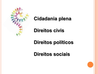 Cidadania plena

Direitos civis

Direitos políticos

Direitos sociais
 