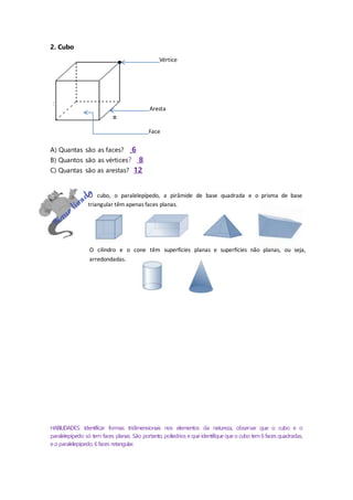 2. Cubo
A) Quantas são as faces? 6
B) Quantos são as vértices? 8
C) Quantas são as arestas? 12
O cubo, o paralelepípedo, a pirâmide de base quadrada e o prisma de base
triangular têm apenas faces planas.
HABILIDADES: Identificar formas tridimensionais nos elementos da natureza, observar que o cubo e o
paralelepípedo só tem faces planas. São portanto, poliedrios e que identifique que o cubo tem6 faces quadradas,
e o paralelepípedo, 6 faces retangular.
Aresta
Face
Vértice
O cilindro e o cone têm superfícies planas e superfícies não planas, ou seja,
arredondadas.
 