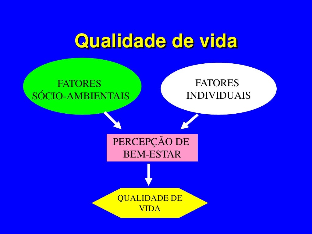 Atividade Fisica Saude E Qualidade De Vida Markus Vinicius Nahas