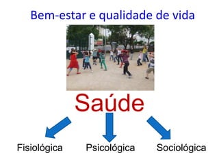 Bem-estar e qualidade de vida




              Saúde
Fisiológica   Psicológica   Sociológica
 
