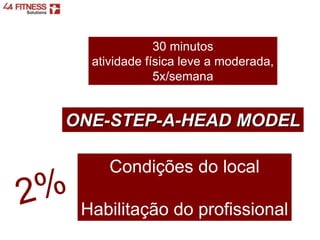 ONE-STEP-A-HEAD MODEL
Condições do local
Habilitação do profissional
30 minutos
atividade física leve a moderada,
5x/semana
 