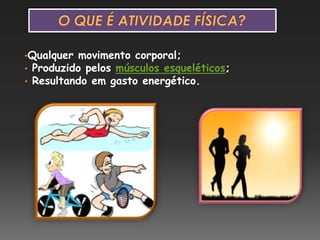 •Qualquer movimento corporal;
• Produzido pelos músculos esqueléticos;
• Resultando em gasto energético.
 
