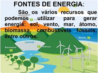 FONTES DE ENERGIA:
     São os vários recursos que
podemos      utilizar para  gerar
energia: sol, vento, mar, átomo,
biomassa, combustíveis fósseis,
entre outros.
 