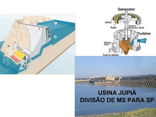 USINA JUPIÁ
DIVISÃO DE MS PARA SP
 