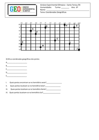Ginásio Experimental Olímpico – Santa Teresa /RJ
Humanidades Turma: ________ Ano: 6º
Nome: ___________________________________________
Tema: Coordenadas Geográficas
4) Dê as coordenadas geográficas dos pontos
A______________________
B______________________
C______________________
D______________________
E______________________
I. Quais pontos encontram-se no hemisfério oeste?_________________
II. Quais pontos localizam-se no hemisfério leste?_________________
III. Quais pontos localizam-se no hemisfério Norte?________________
IV. Quais pontos localizam-se no hemisfério Sul?___________________
 